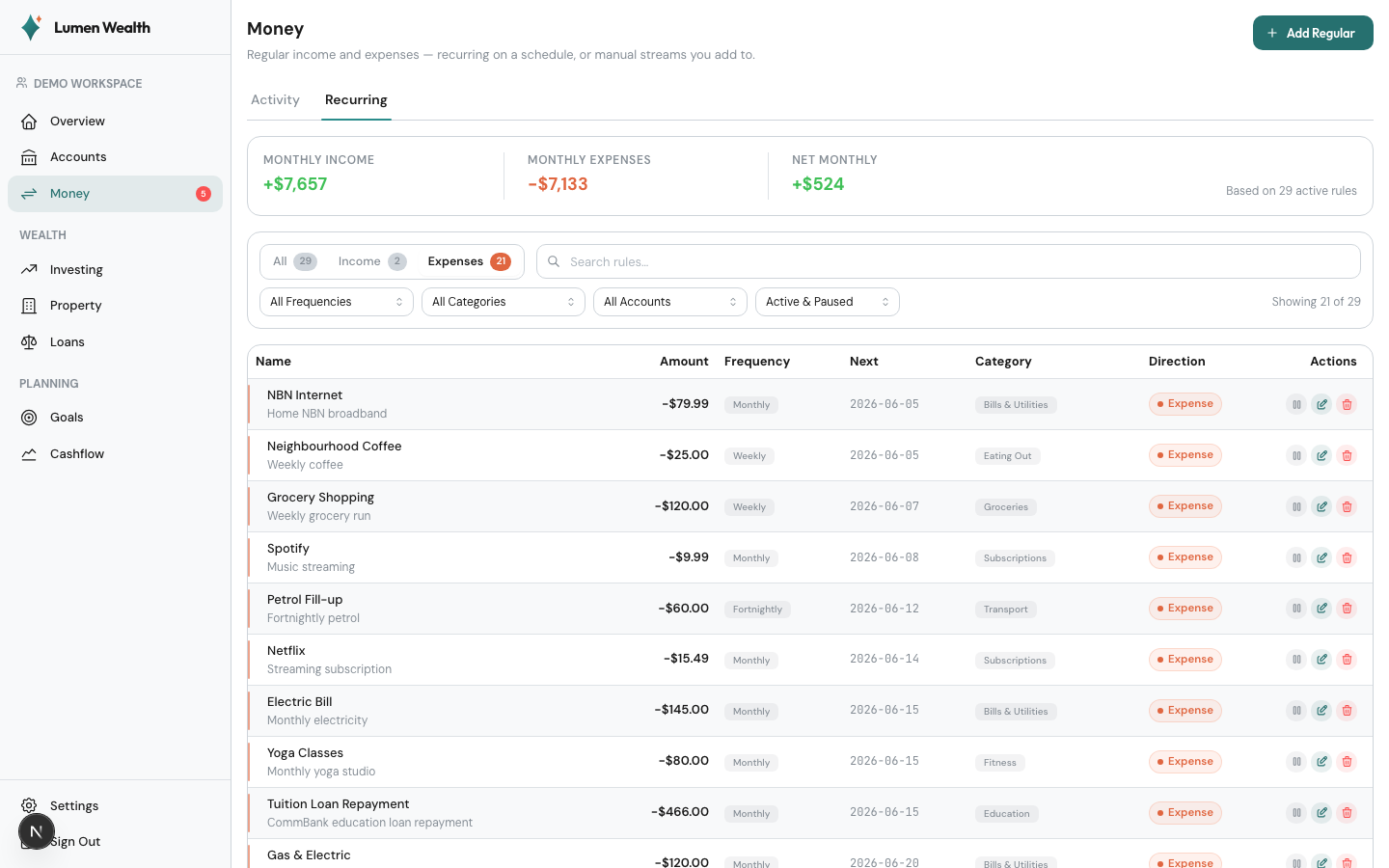 Planned Money screenshot